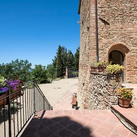 Bed & Breakfast Il Paluffo