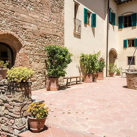 Il Paluffo 4* Certaldo