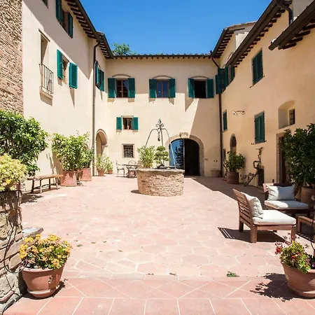 Bed & Breakfast Il Paluffo Certaldo
