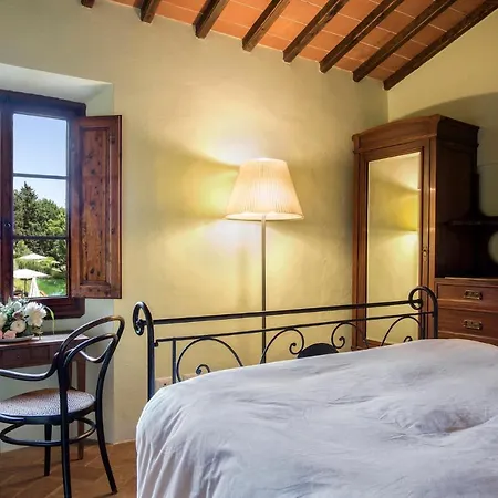 Bed & Breakfast Il Paluffo