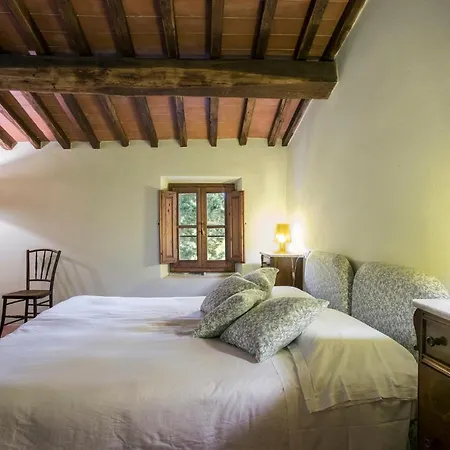 Il Paluffo Bed & Breakfast