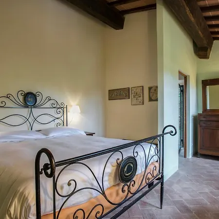 Bed & Breakfast Il Paluffo