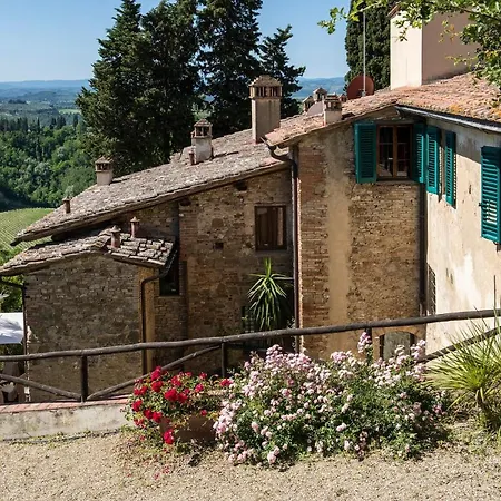 Il Paluffo 4* Certaldo