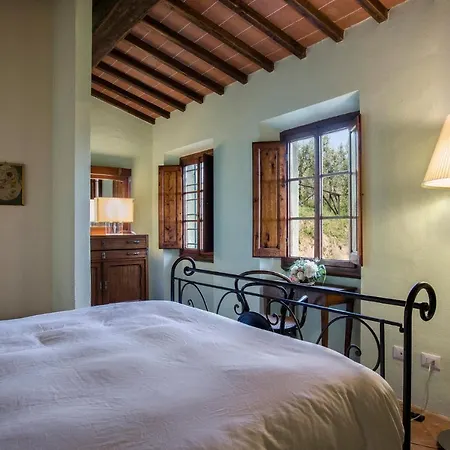 Il Paluffo Bed & Breakfast Certaldo