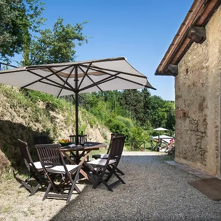 Bed & Breakfast Il Paluffo