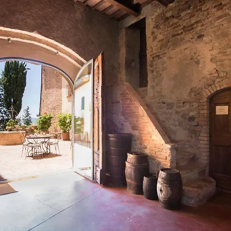 Bed & Breakfast Il Paluffo