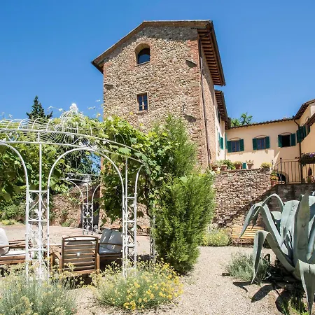 Il Paluffo Bed & Breakfast 4*