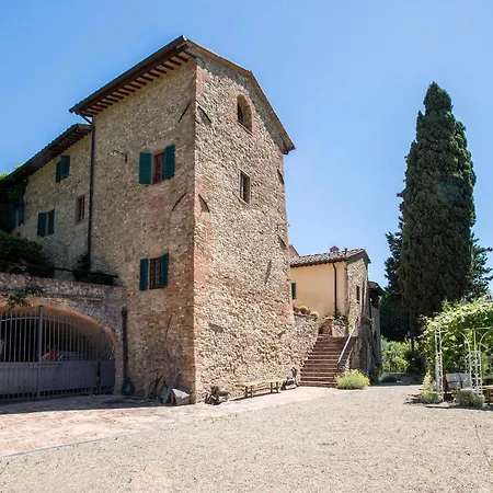 Il Paluffo Bed & Breakfast